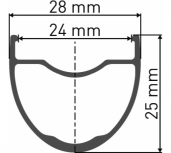 DT Swiss GR 531 700c Gravel Wheelset