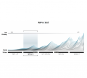 ENVE SES 4.5 Factory Road Disc Wheelset