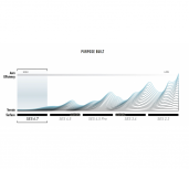 ENVE SES 6.7 Factory Road Disc Wheelset